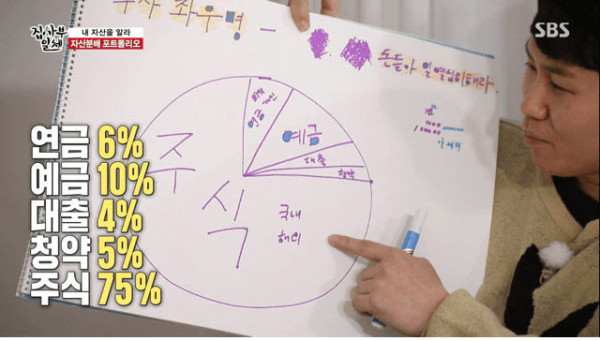 양세형이 이마트 주식을 산 이유