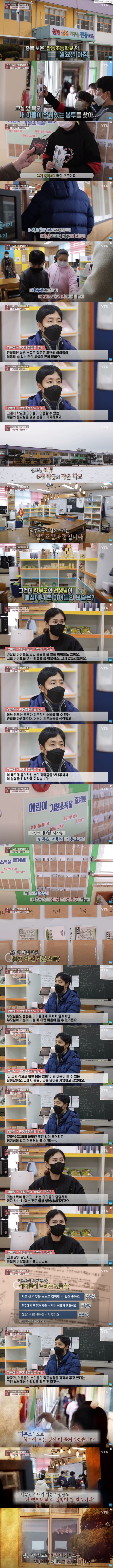 전교생에게 매점 기본소득 지급하는 초등학교