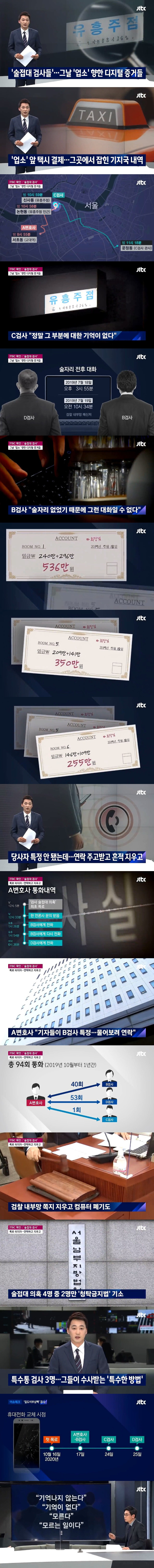 술접대 검사들의 통화기록