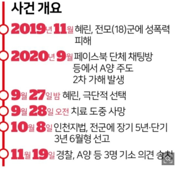 여중생 성폭행.. 선고 직전 자살