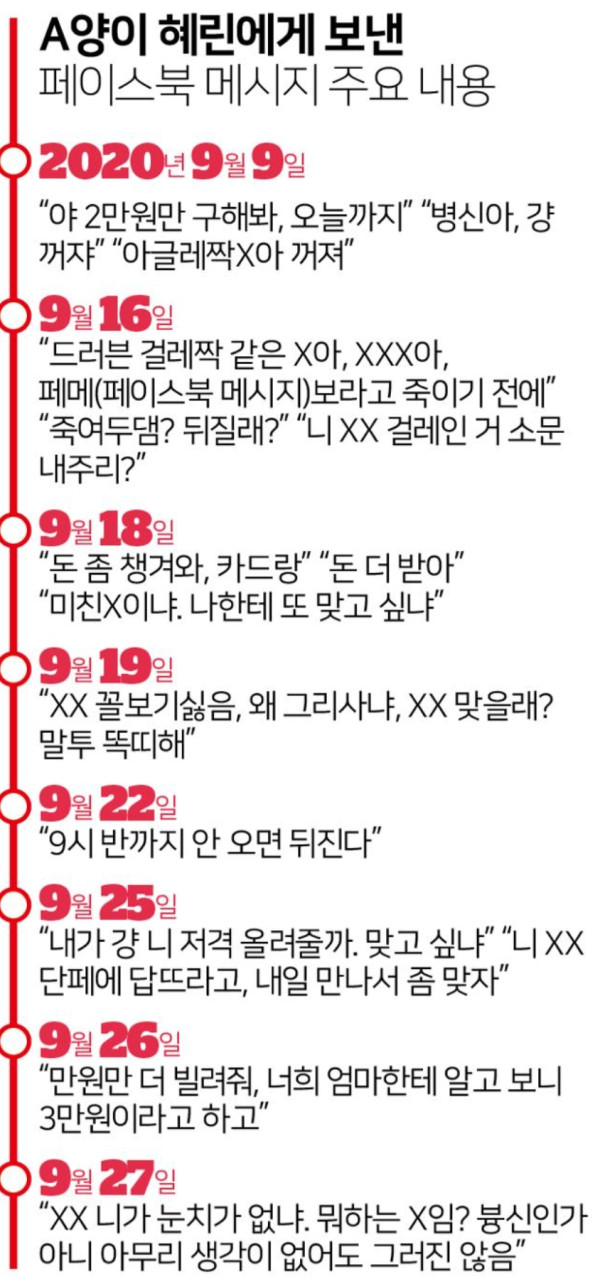 여중생 성폭행.. 선고 직전 자살