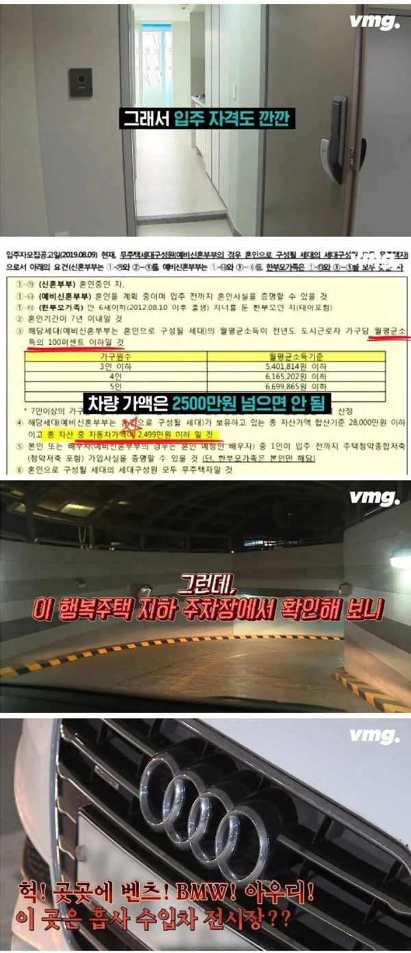 공공 임대주택 당첨이 어려운 이유