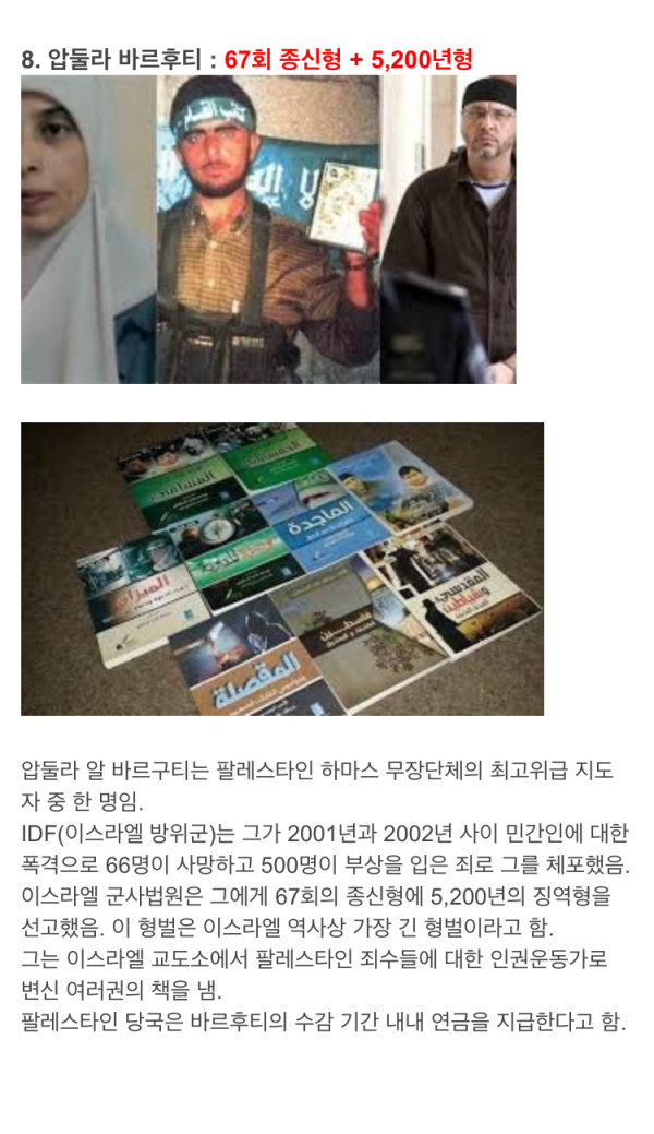 세계 법원에서 선고된 최고 형량 10위