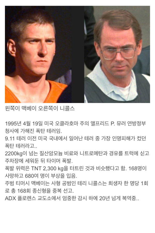 세계 법원에서 선고된 최고 형량 10위