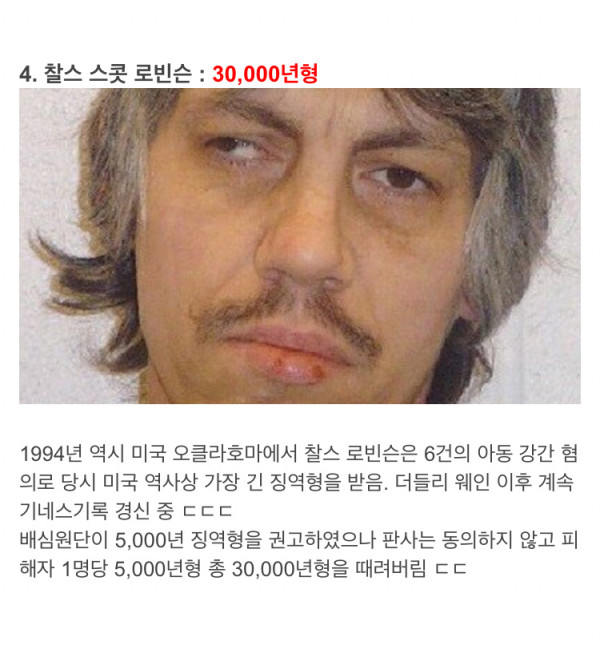 세계 법원에서 선고된 최고 형량 10위