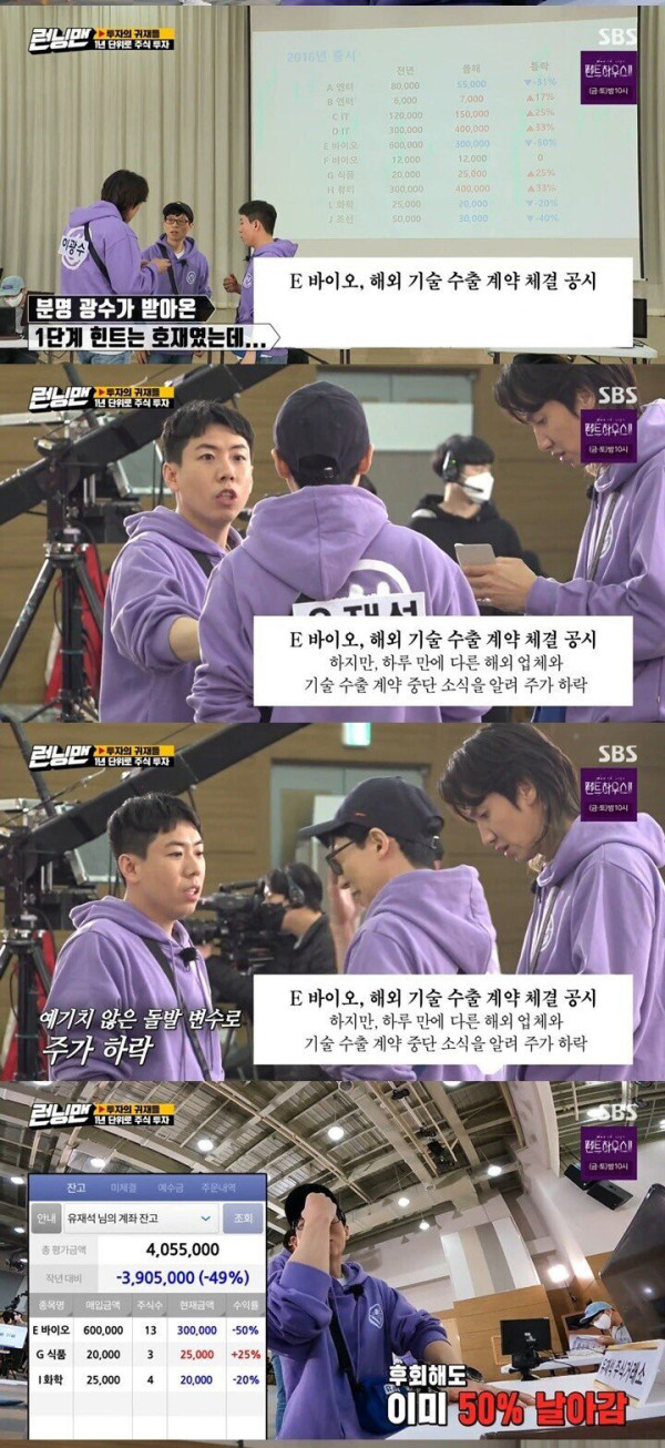 주식으로 지인 잃는 과정