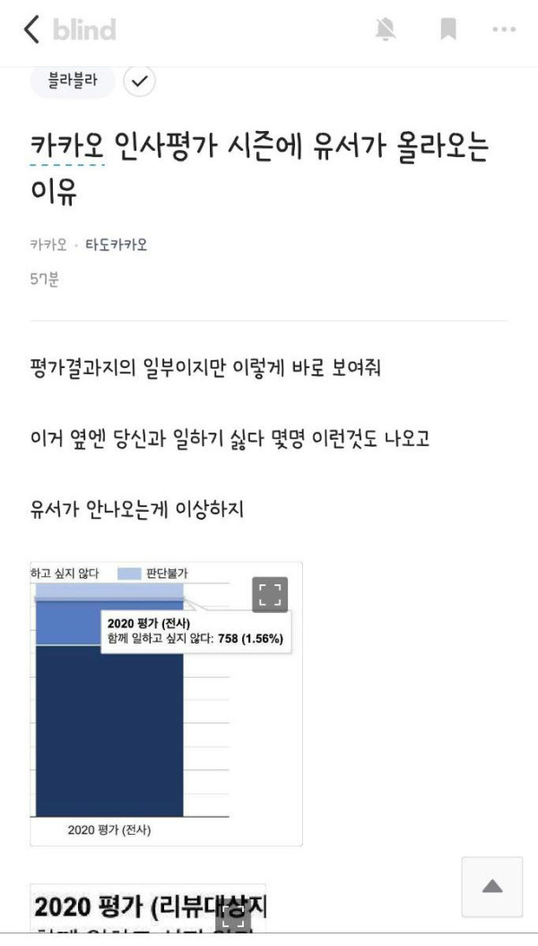 카카오 인사평가 시즌에 유서가 올라오는 이유
