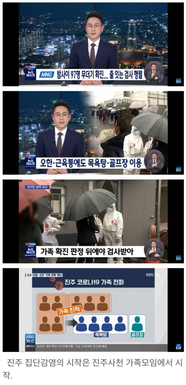 진주 목욕탕에서 코로나 105명 집단 감염 발생한 이유