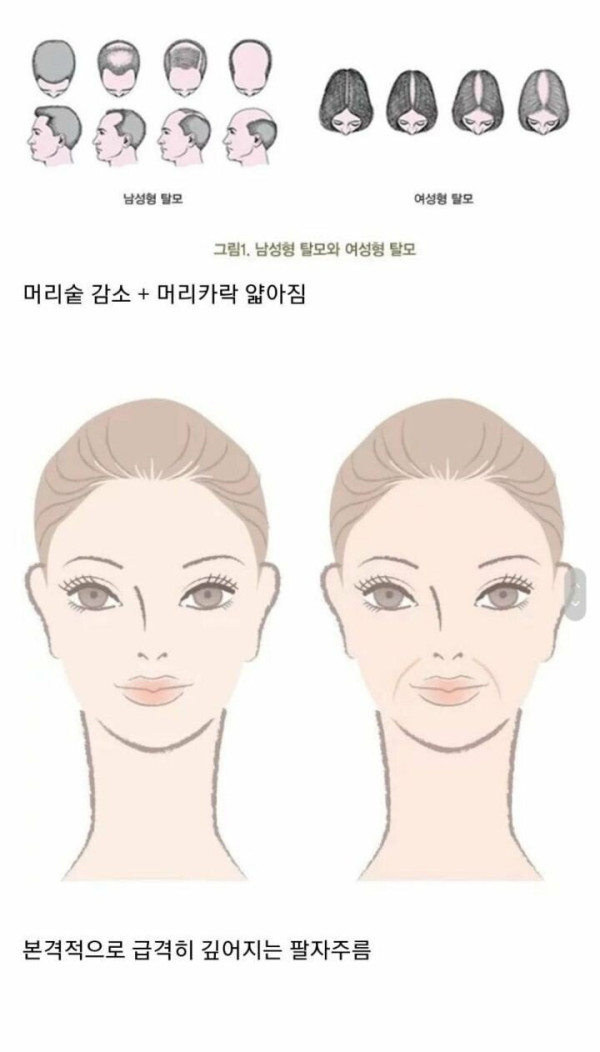30대 중반부터 시작되는 진짜 싸움