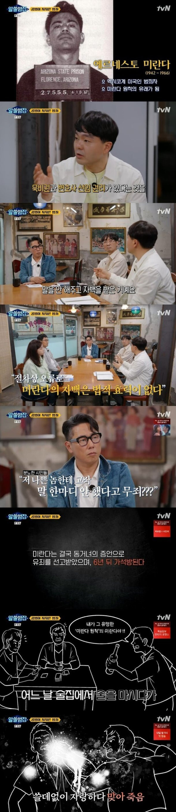 미란다 원칙이 중요한 이유