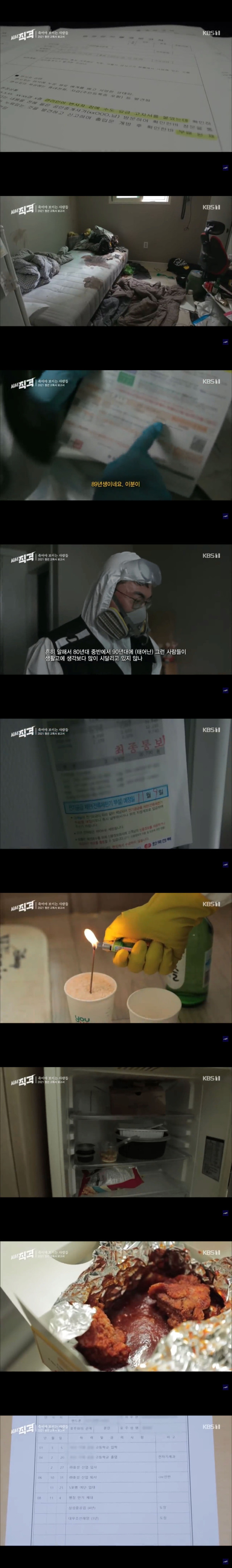 죽고나서야 알려지는 청년들