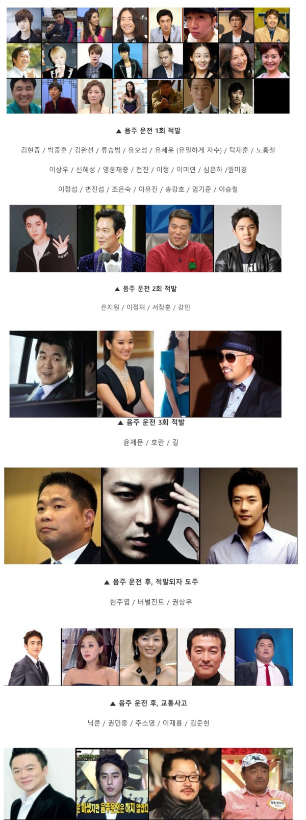 음주운전 연예인들 목록