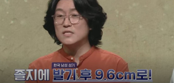 비뇨기과 의사가 말하는 '6.9cm'