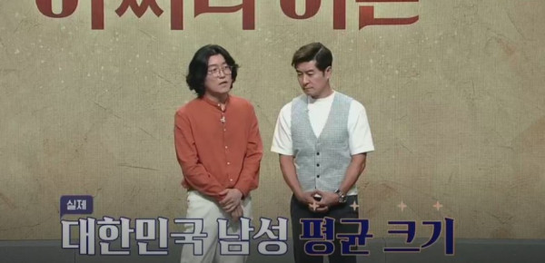 비뇨기과 의사가 말하는 '6.9cm'