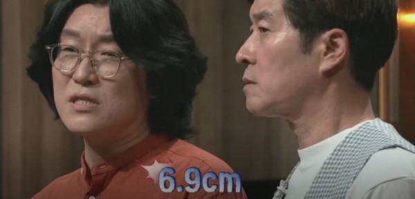 비뇨기과 의사가 말하는 '6.9cm'