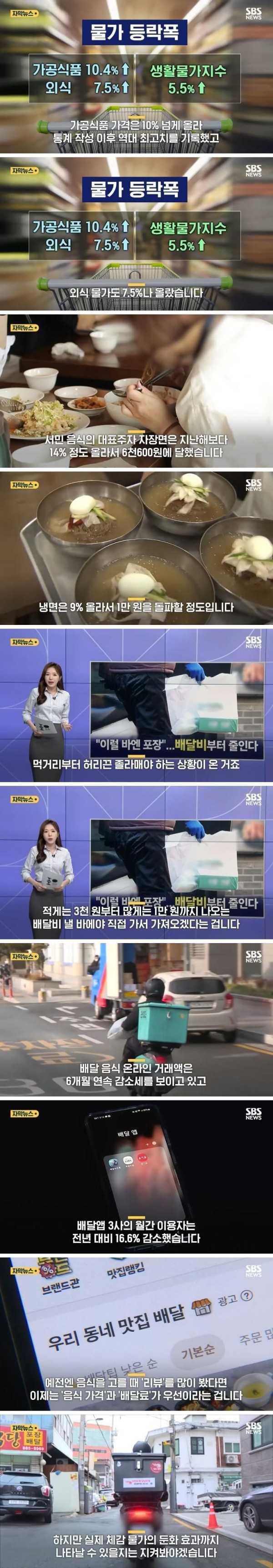 잘 나가던 배달앱들의 침체와 추락