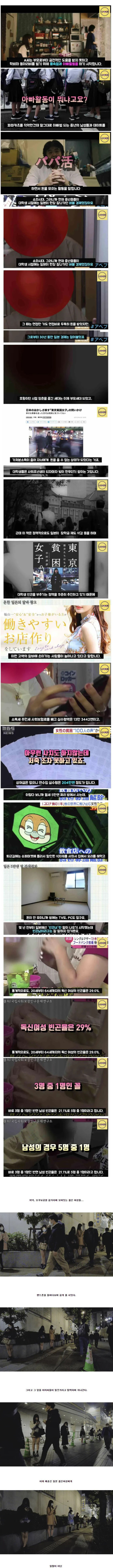 일본의 심각한 10대 성매매