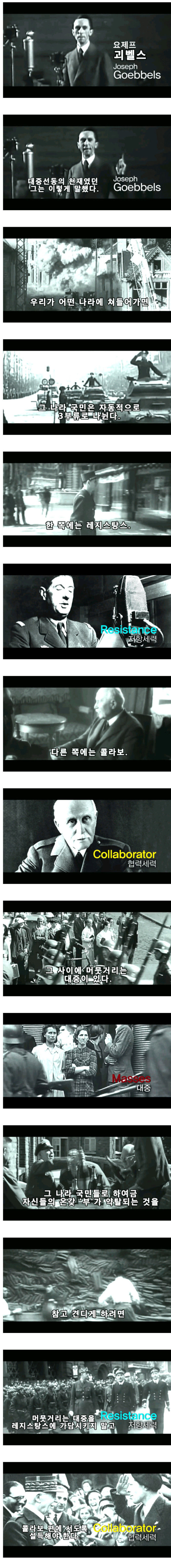 전쟁이 터지면 국민은 세 부류로 나뉜다