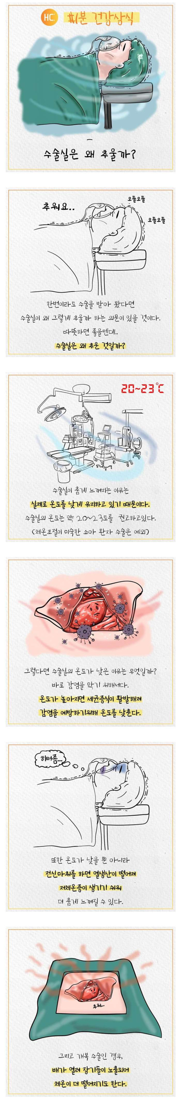수술실이 추운 이유