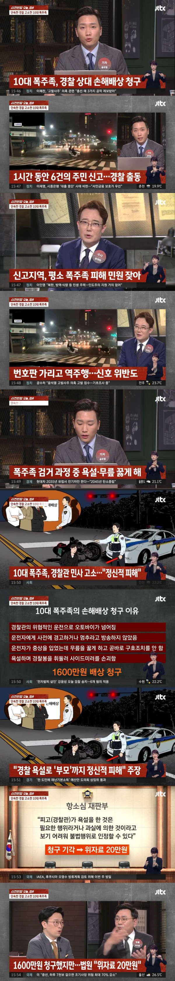 단속한 경찰 고소한 10대 폭주족