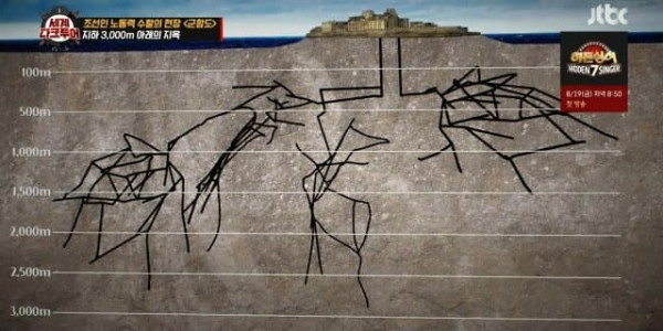 지옥의섬 군함도