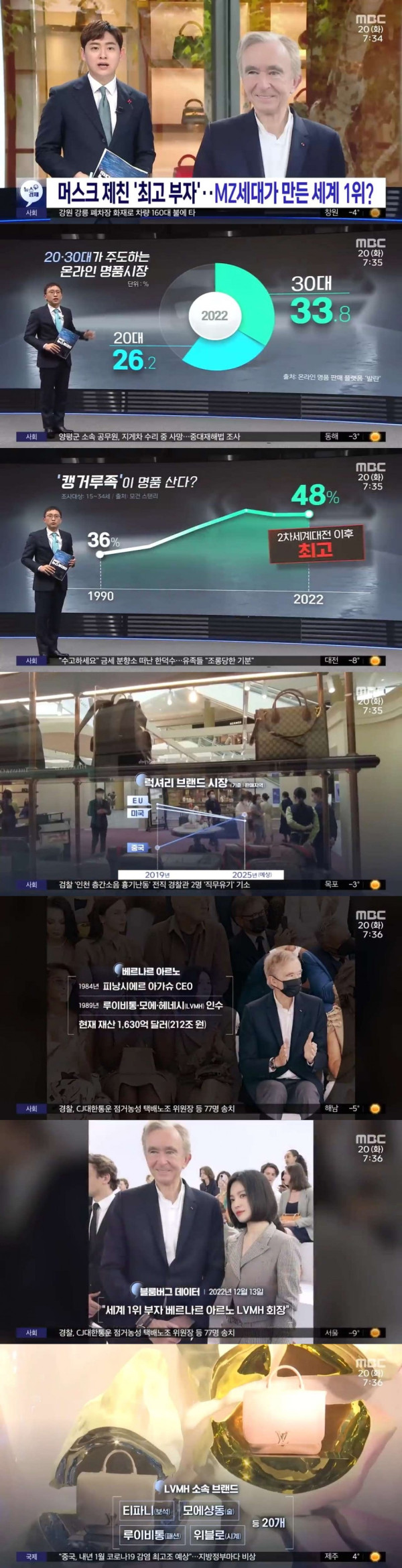 머스크를 제친 최고 부자