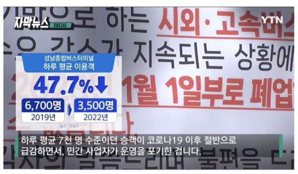 한국에서 점점 사라지고 있는 시설