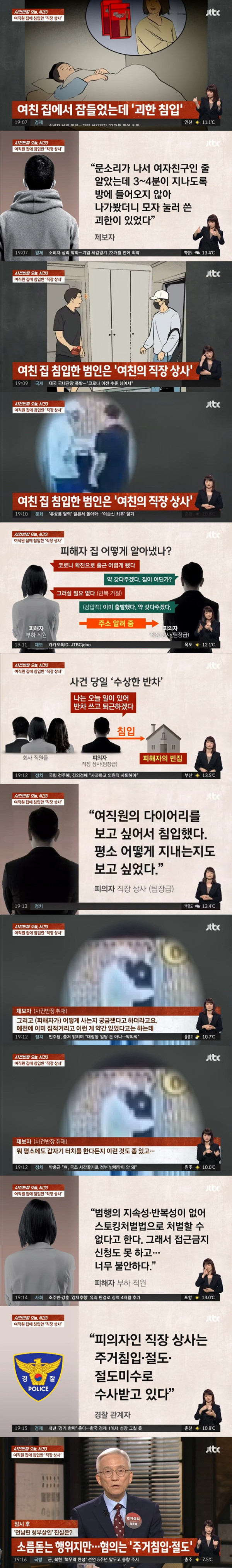 출근한 여직원 집에 침입한 직장상사
