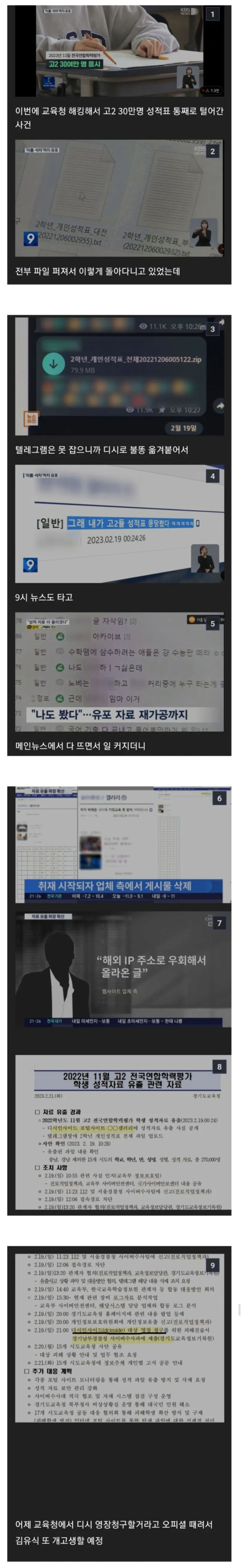 30만명 성적표 털어간 디시인사이드 근황