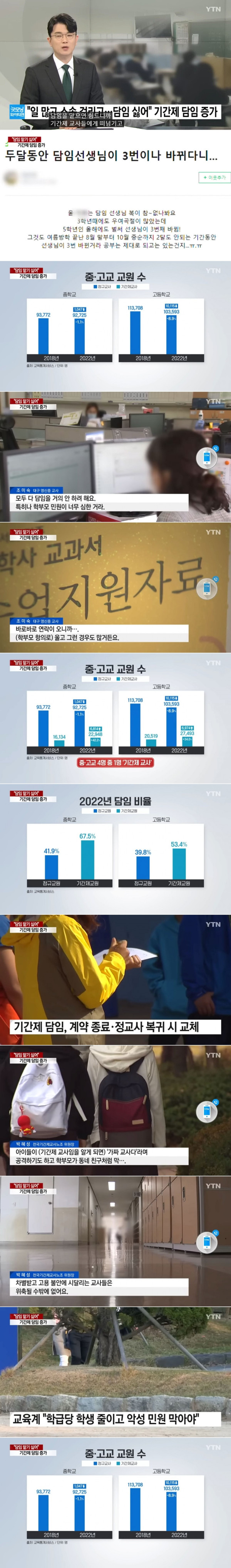 교사도 하청이라는 요즘 학교 근황
