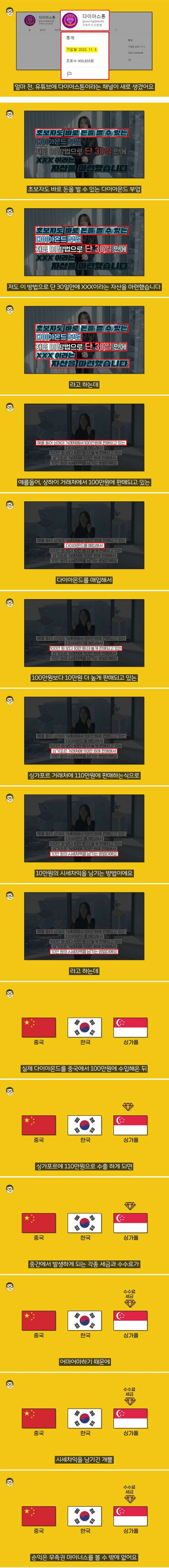 허위광고 고발하려다가 역으로 본인 계좌 막힌 유튜버