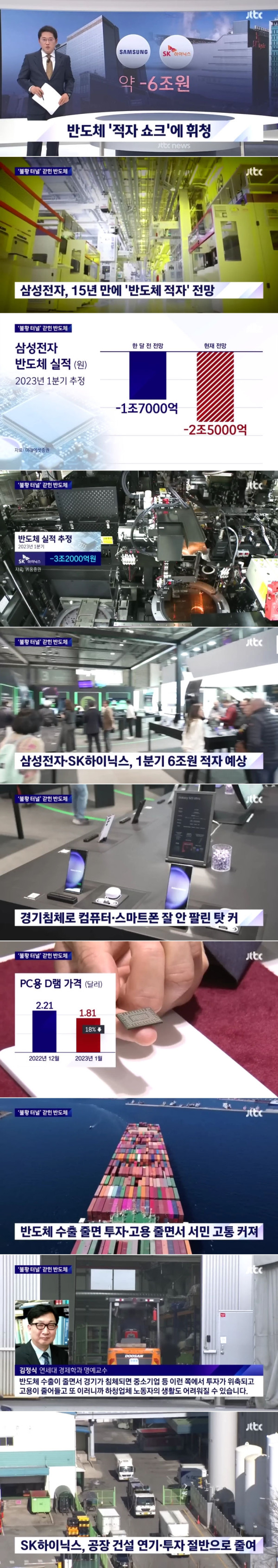 2008년 금융위기 이후 최대 위기 온다