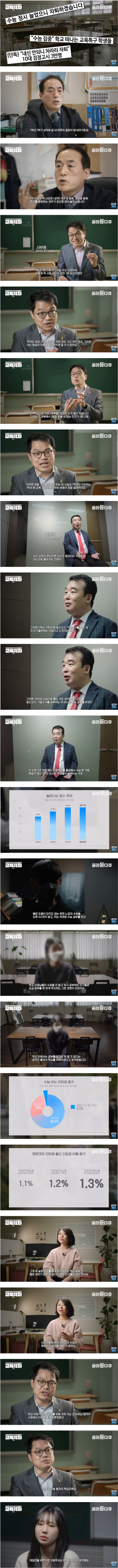 고1에 자퇴하는 학생들 늘어나는 중