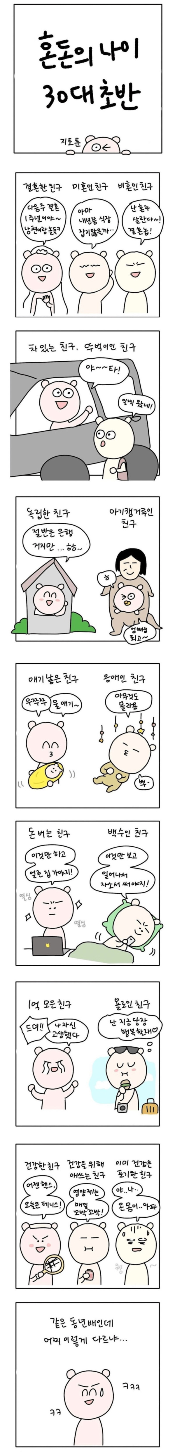 30대 초반이 혼돈의 나이인 이유