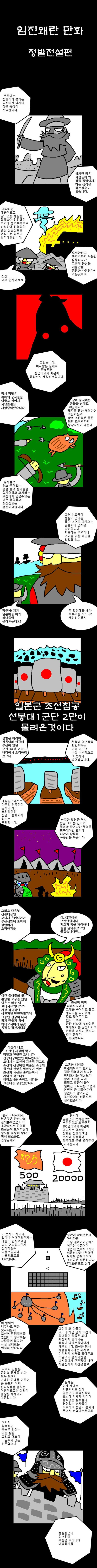 임진왜란의 잊혀진 영웅, 흑의장군 정발전설
