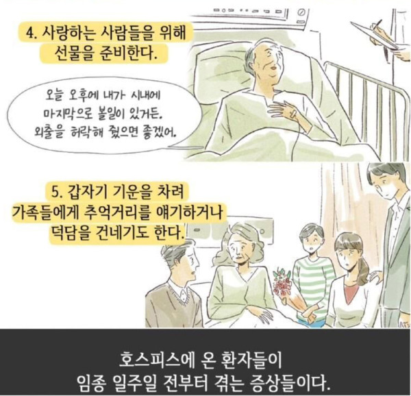 사람이 죽기 일주일 전 나타나는 증상