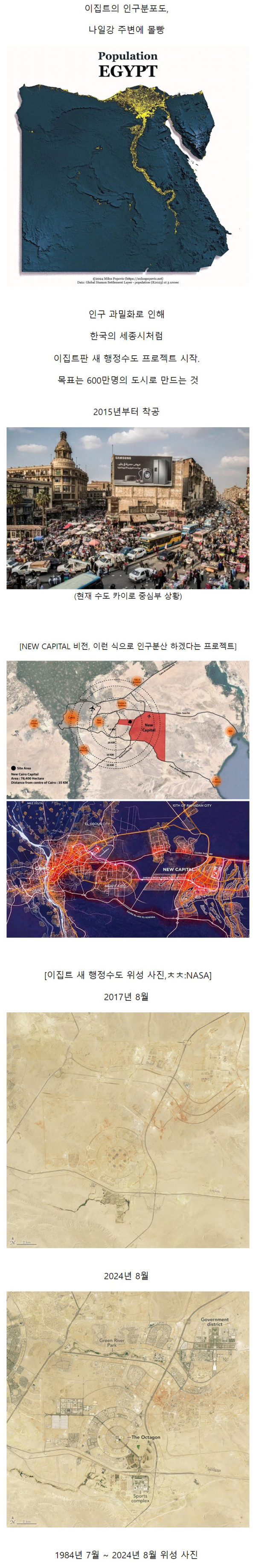 이집트 새 행정수도 근황