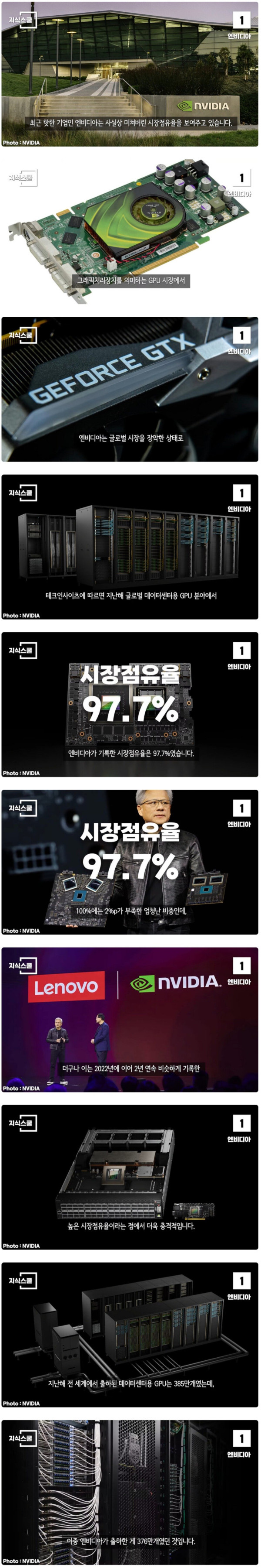 시장점유율이 97.7% 되는 기업
