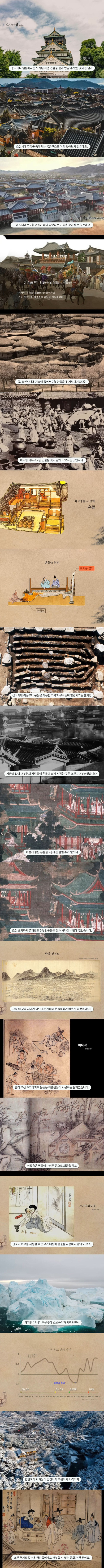 조선시대에 2층이상 건물이 거의 없었던 이유