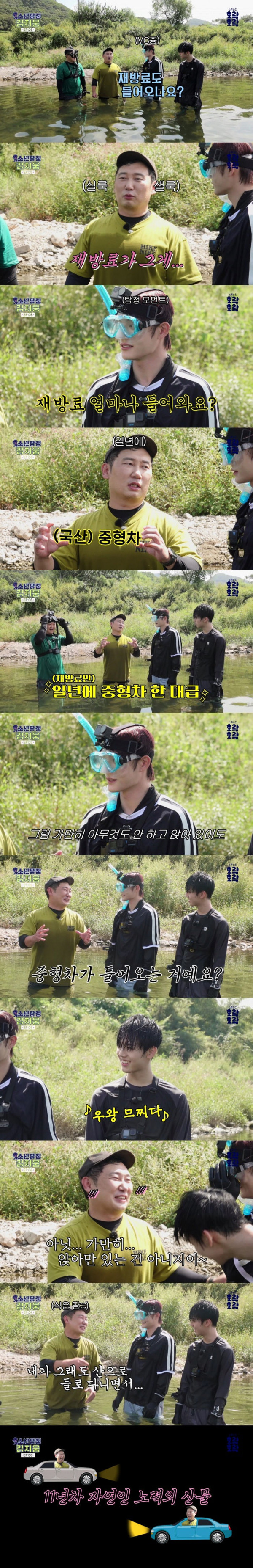 나는 자연인이다 재방료 수준