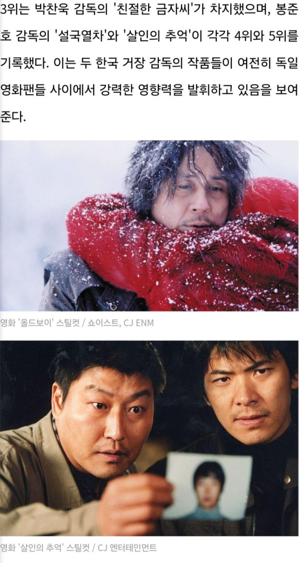 외국인들이 뽑은 최고의 한국 영화 순위