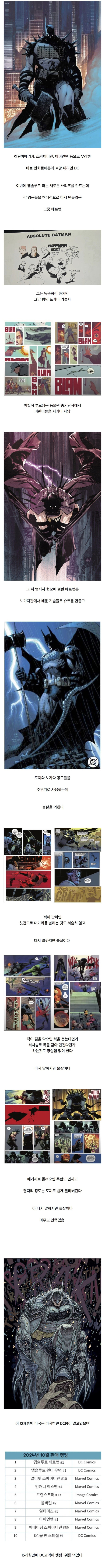 망했다는 소리 듣던 DC 근황