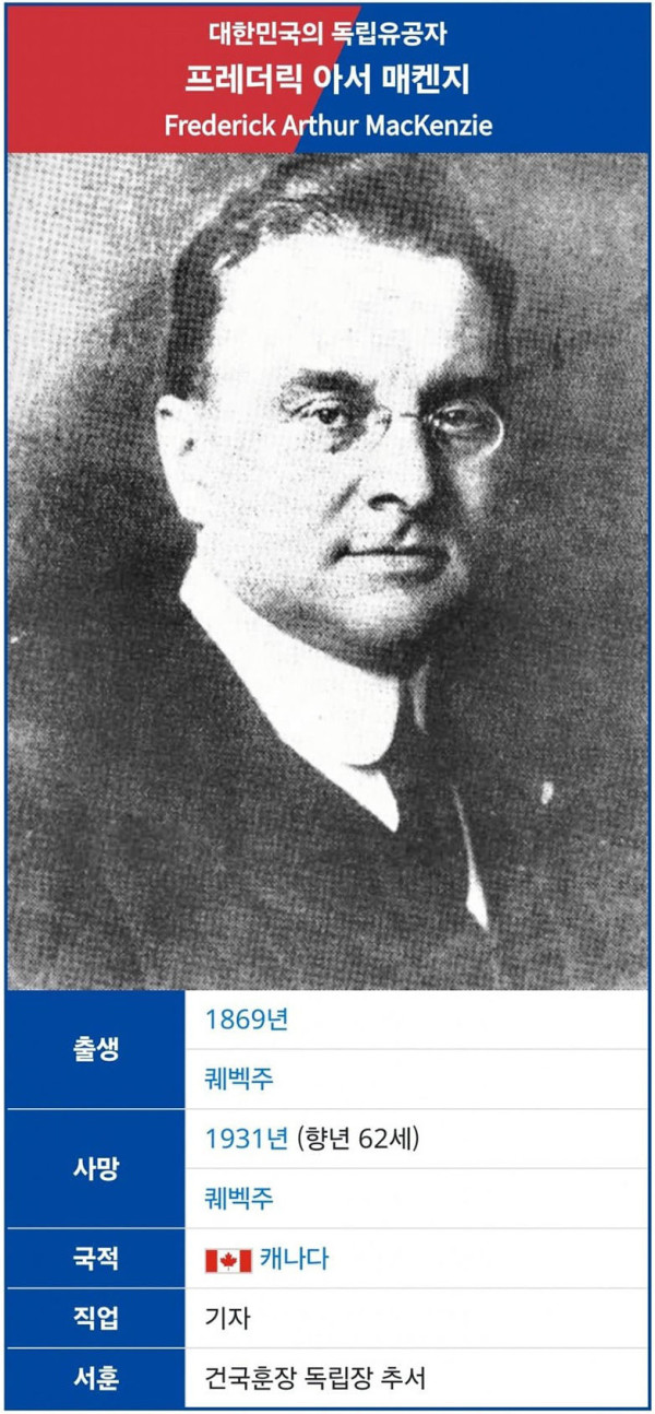 친일파 영국 기자를 돌아서게 만든 일제 만행