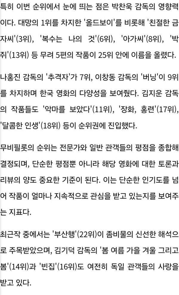 외국인들이 뽑은 최고의 한국 영화 순위