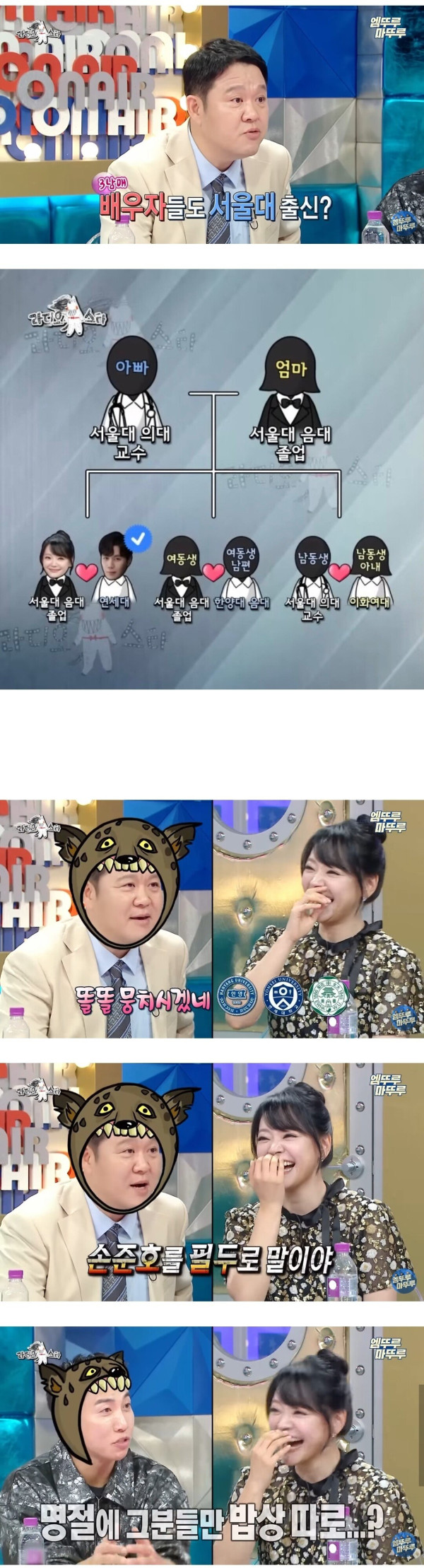 업그레이드 된 김소현,손준호 명절 밥상 근황