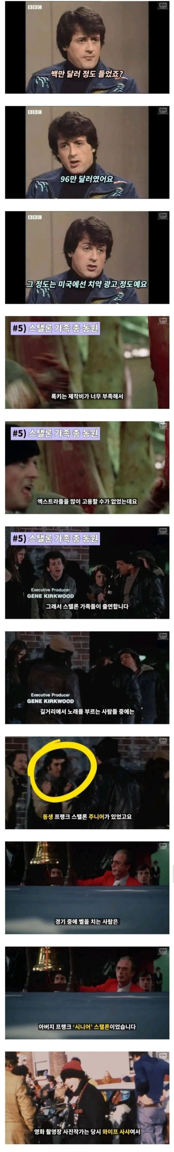 저예산 영화 <록키>를 촬영했던 방법
