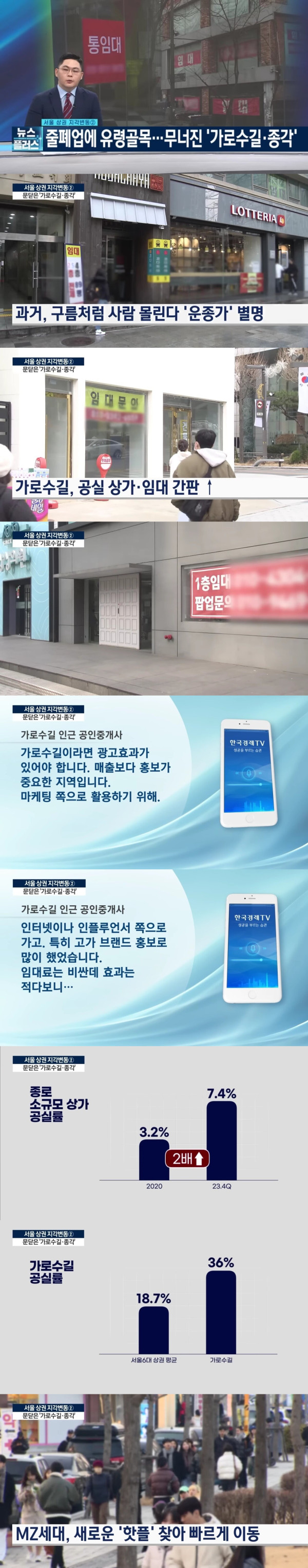 무너지는 서울 종각 가로수길 상권