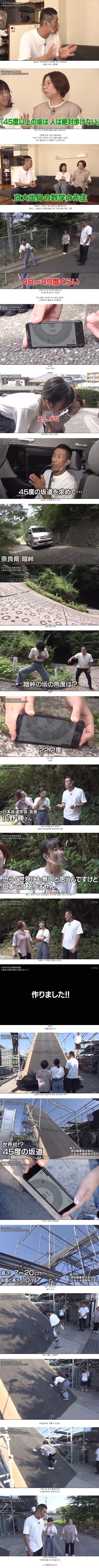 인간은 45도 이상의 언덕을 걸을 수 없다