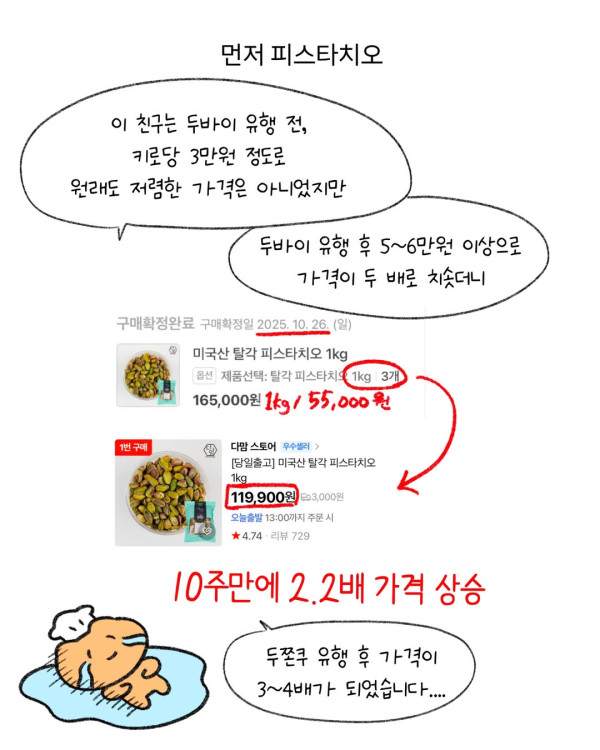 카페사장의 두쫀쿠 가격 해명