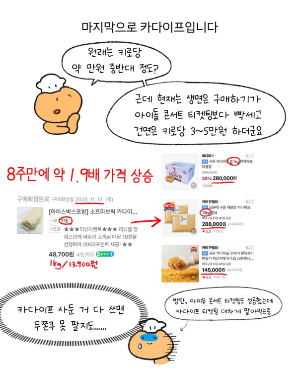 카페사장의 두쫀쿠 가격 해명